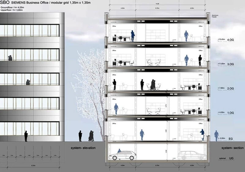 Siemens Office Building Konzeptstudie